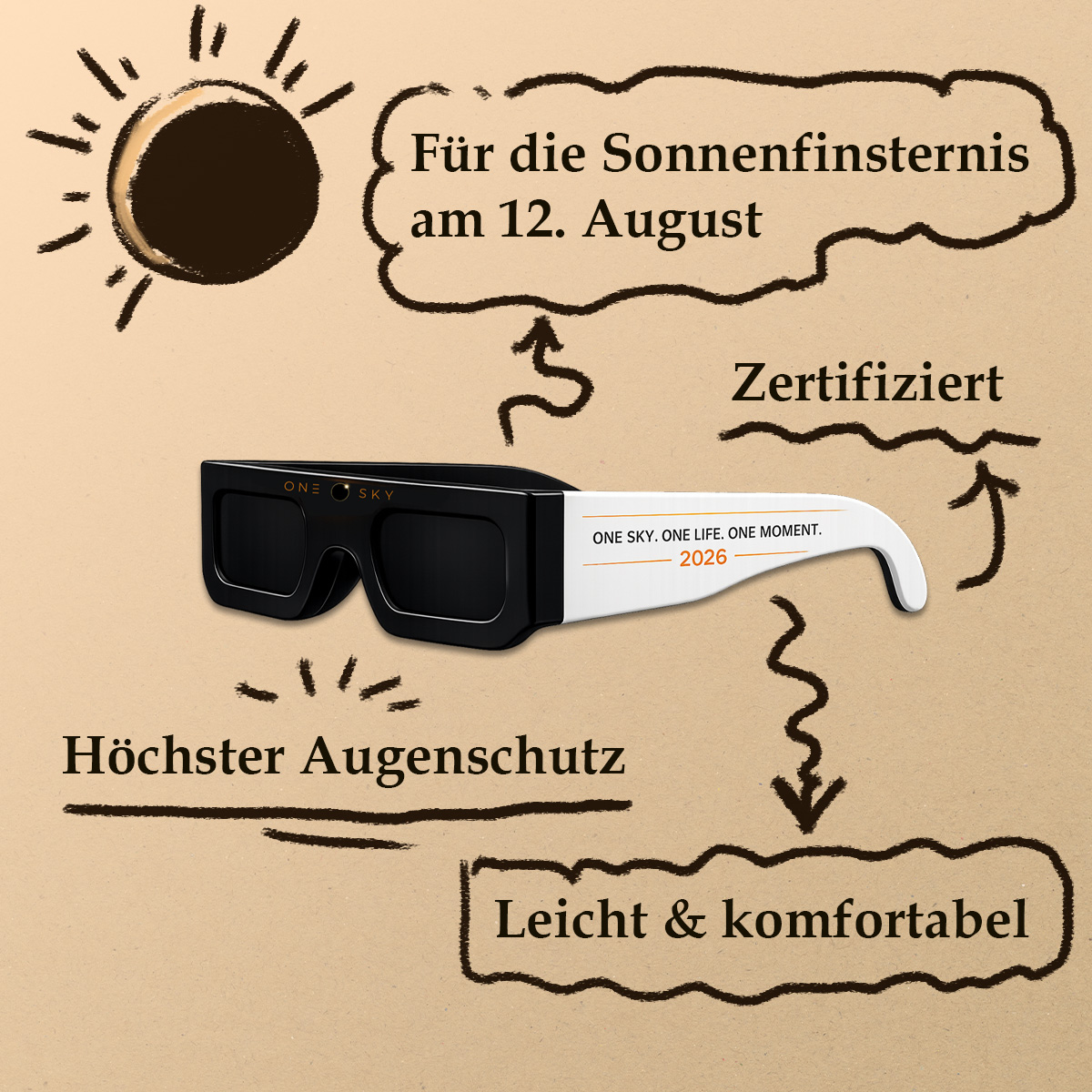 OneSky_Info_Einzeln.jpg